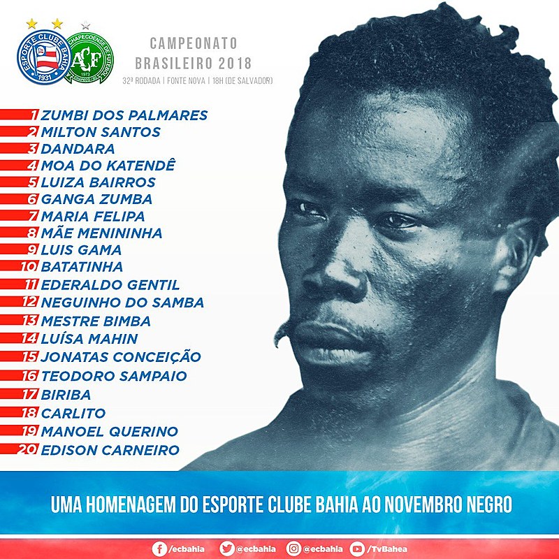 No ano passado, Bahia estampou em suas camisas o nome de vinte homenageados da história do povo negro