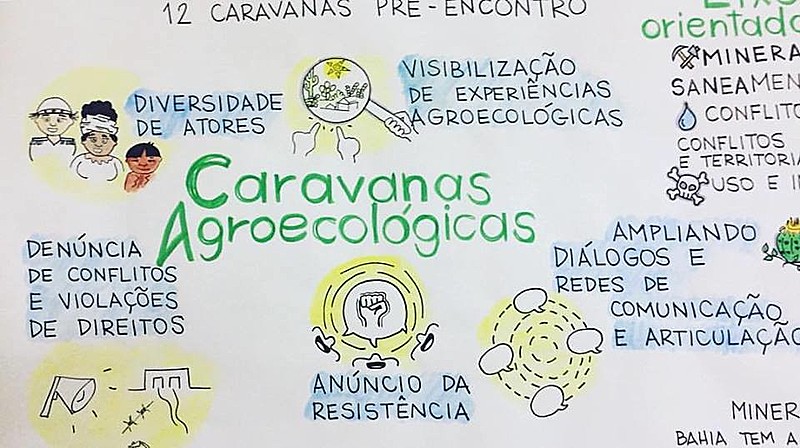 A caravana reúne cerca de 70 pessoas em duas rotas