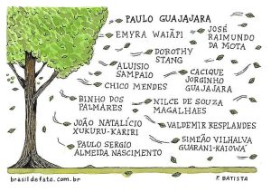 Luto pelo guardião da floresta, Paulo Guajajara