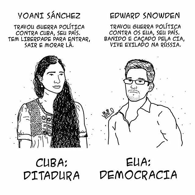 Enquanto Cuba é taxada por alguns como "Ditadura Comunista", os Estados Unidos é tido como "Terra da Liberdade".