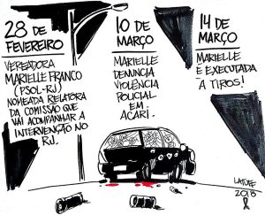 Marielle Franco, Presente