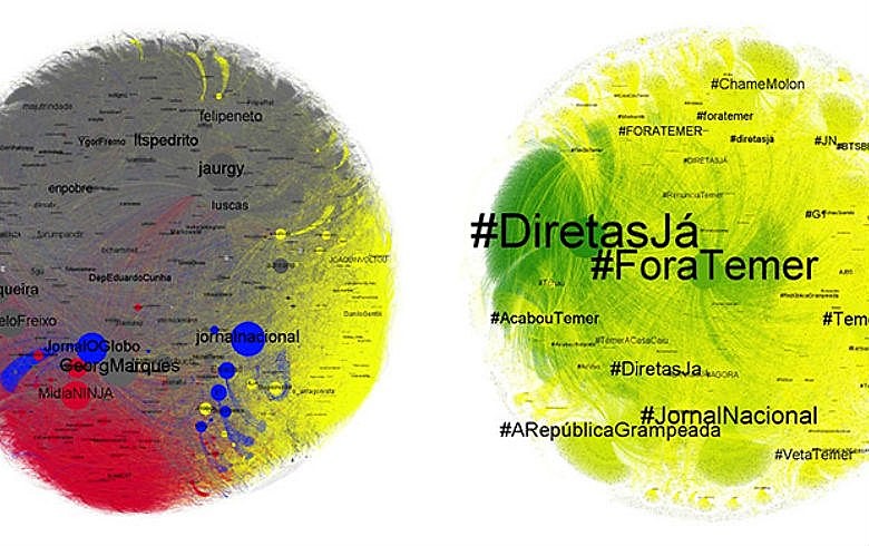Malini avaliou tuítes: as hashtags de maior volume são #DiretasJá, #ForaTemer e #JornalNacional