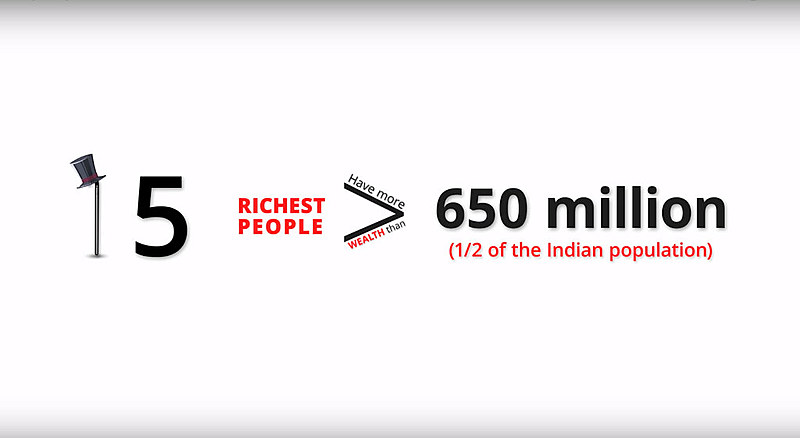 Vídeo aponta que as quinze pessoas mais ricas da Índia têm mais riqueza que 650 milhões de habitantes – metade da população indiana