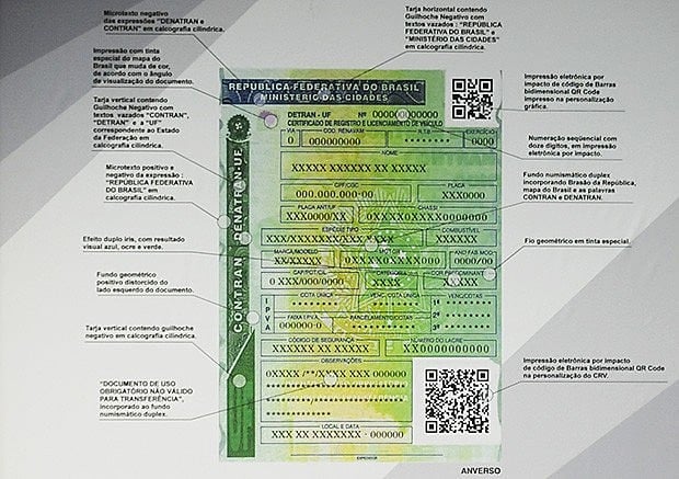 As mudanças são válidas para os novos documentos, por isso os condutores não precisam fazer a troca.