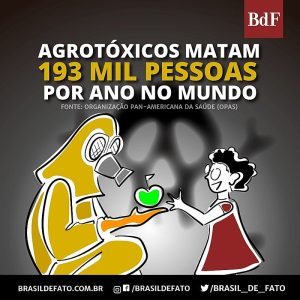 Opas denuncia que agrotóxico mata mais de 190 mil pessoas no mundo