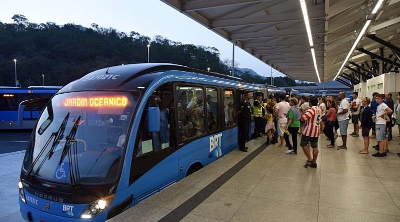 BRT Transoeste