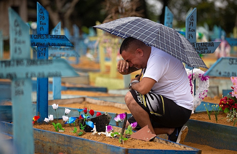 Brasil registra 1.024 mortes por covid em 24hs; infectados em SP chegam a 3 milhões