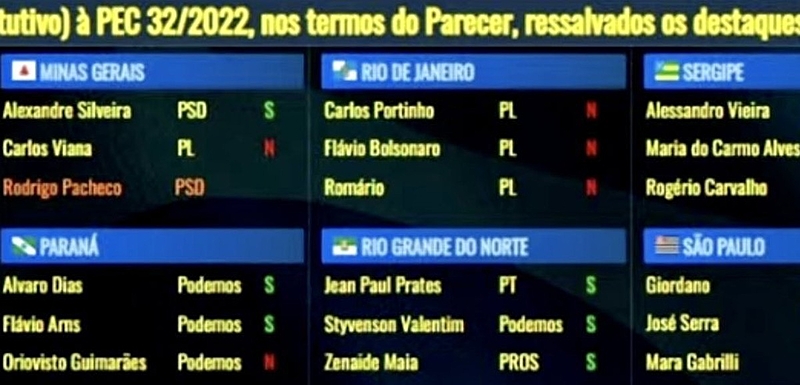 senado rio de janeiro