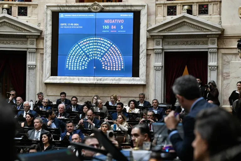 Oposição argentina não consegue barrar Milei e lei de financiamento universitário é vetada