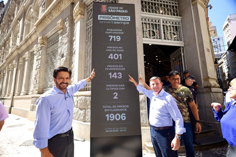 ‘Prisômetro’ de Ricardo Nunes em SP é ‘marketing político’ e ‘afago ao eleitorado’, avalia pesquisador