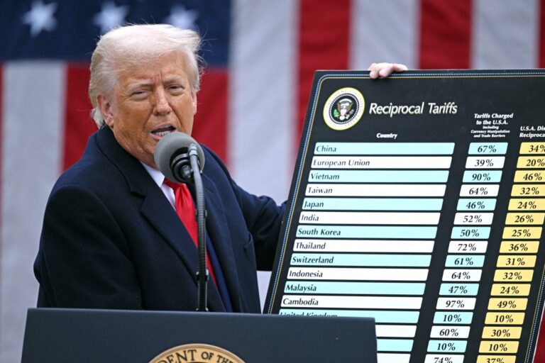 Mesmo dominando o noticiário este ano, Trump pode virar 'pato manco' em 2026