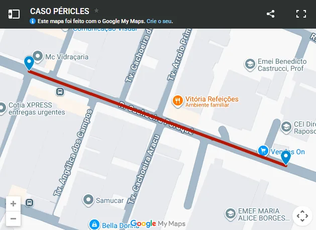 Percurso de Péricles