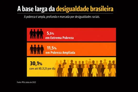Caso mobiliza Conselho e levanta debate sobre memória e democracia
