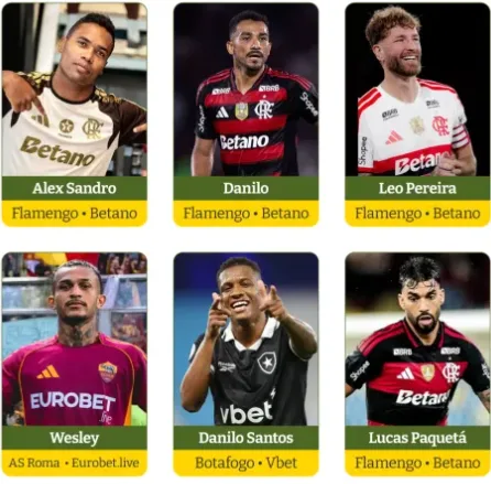 Jogadores com casas de apostas como patrocínio primário.
