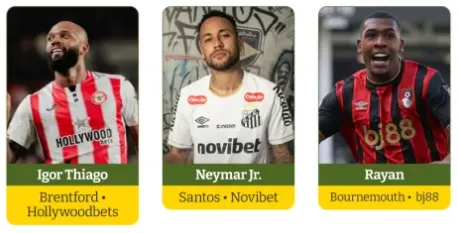 Jogadores com casas de apostas como patrocínio primário. 