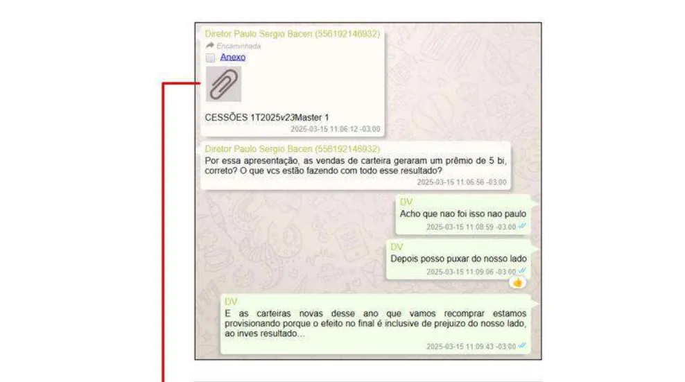 Print de conversa entre Daniel Vorcaro e Paulo Sérgio, em 15 de março de 2025, sobre a venda de carteiras de crédito do Banco Master ao BRB