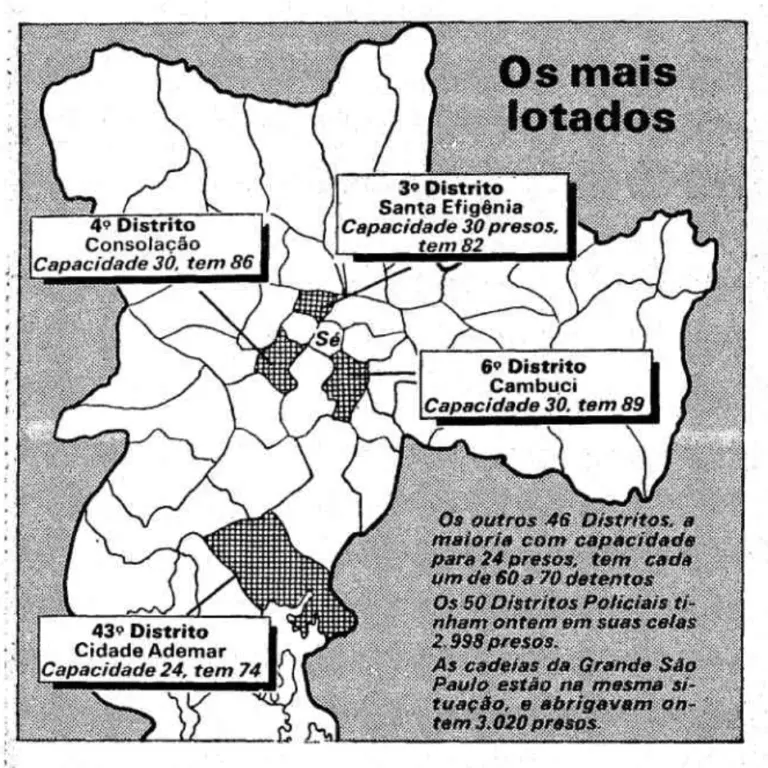 Infográfico de reportagem de 7 de fevereiro de 1989 aponta os distritos policiais mais lotados na capital paulista