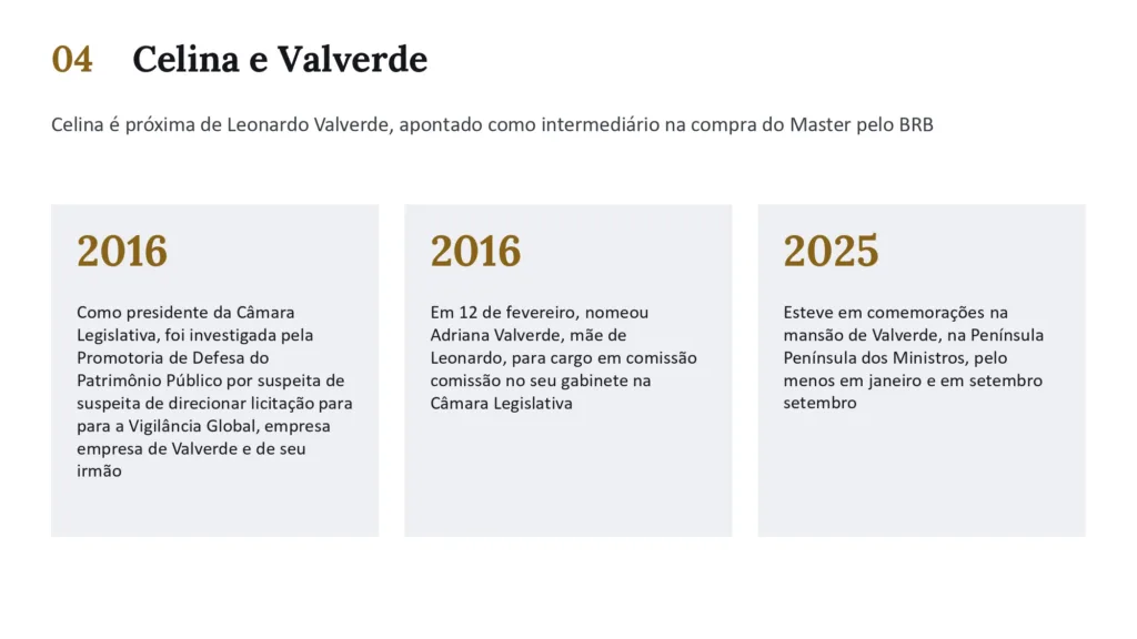 Slide apresentado por Leandro Grass reúne questionamentos sobre a relação de Celina Leão com Leonardo Valverde
